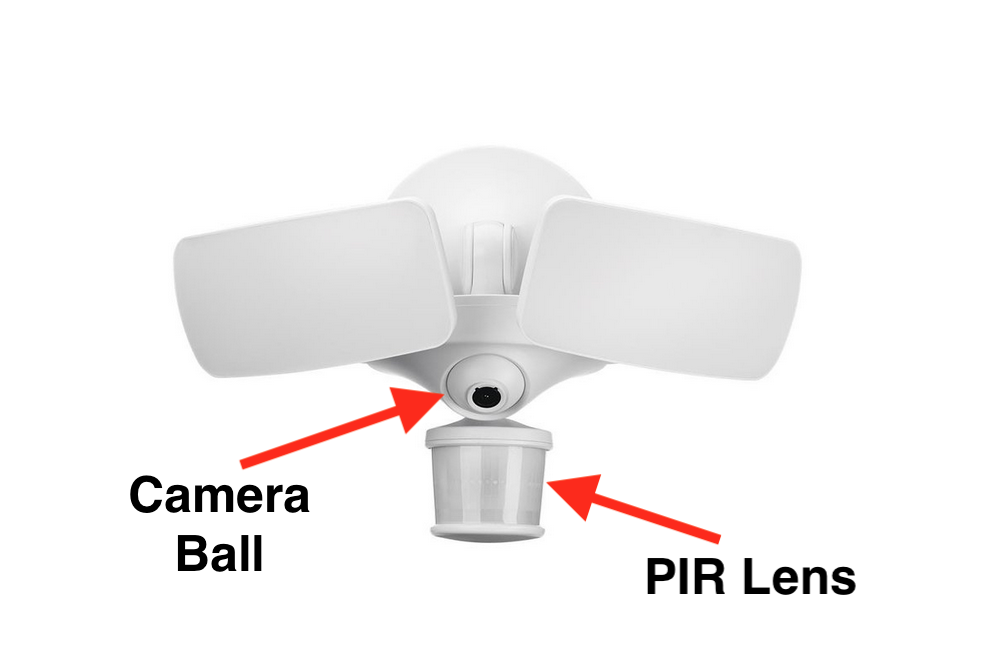 kuna motion sensitivity